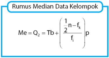 Contoh Soal Median Data Tunggal Dan Kelompok - UtakAtikOtak.com